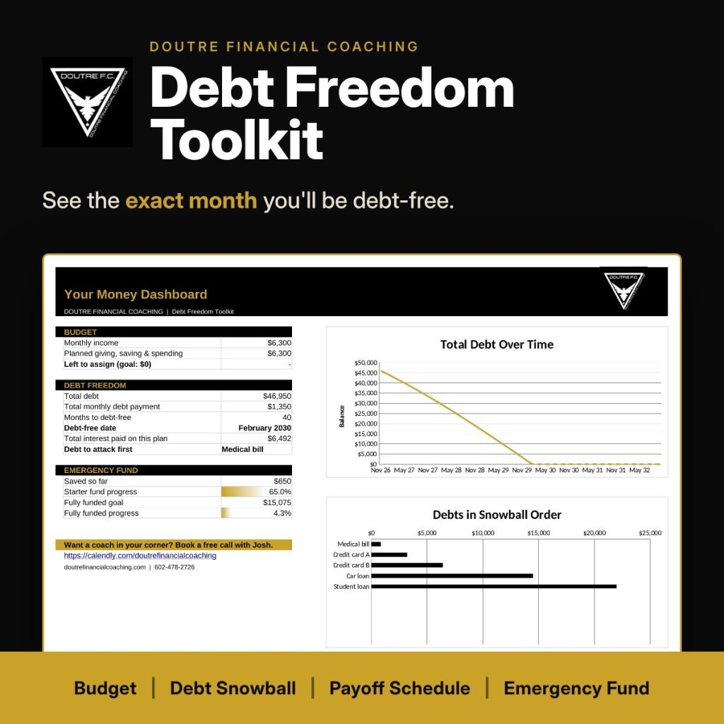 Debt Freedom Toolkit dashboard showing a debt-free date, payoff chart, and emergency fund progress